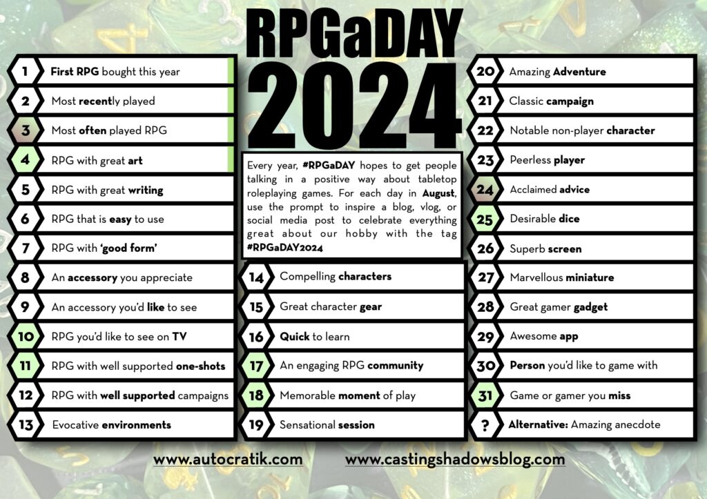 Full list of #RPGaDay prompts